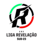 Liga Revelação U23 - Championship Round logo