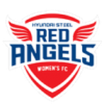 Incheon Red Angels logo