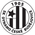 Ceske Budejovice U19 logo