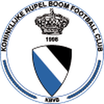 Rupel Boom logo