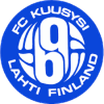 Kuusysi logo