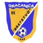 Bratstvo Gracanica logo