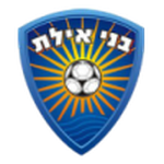 Bnei Eilat logo