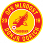 Mladost DG logo