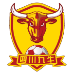 Sichuan Jiuniu logo