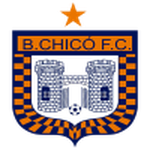 Boyacá Chicó logo