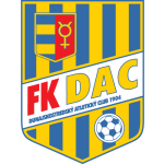 DAC 1904 logo