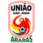 Uniao Sao Joao U20 logo