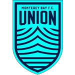 Monterey Bay logo