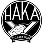 Haka Juniorit logo