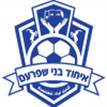 Ihud Bnei Shfaram logo