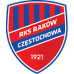 Raków Częstochowa U19 logo