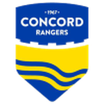 Concord logo