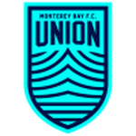 Monterey Bay II logo