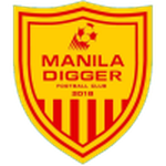 Manila Digger logo