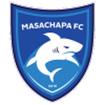 Orgánica Masachapa U20 logo