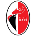 Bari U19 logo