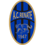 Renate U19 logo