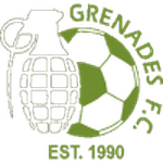 Grenades logo