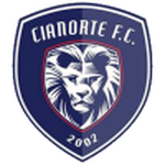 Cianorte U20 logo