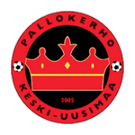 Keski-Uusimaa logo