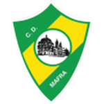 Mafra U19 logo