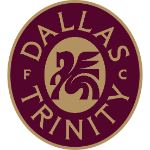 Dallas Trinity W logo
