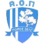 Poros logo