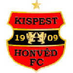 Honved II logo