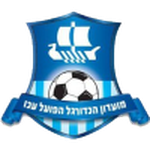 Hapoel Acre logo