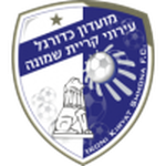 Ironi Kiryat Shmona logo