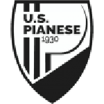 Pianese logo