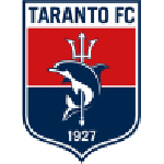 Taranto logo