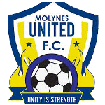 Molynes logo