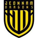 Jeonnam logo