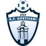 Gostivar logo