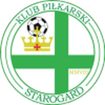 Starogard Gdański logo