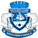 Dacia Unirea Brăila logo