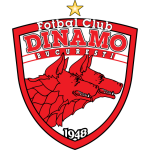 Dinamo Bucureşti logo