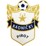 Radnički Pirot logo