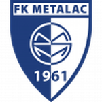 Metalac logo