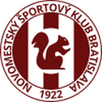 NMŠK 1922 Bratislava logo