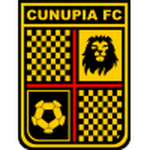 Cunupia logo