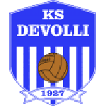 Devolli logo