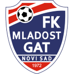 Mladost Novi Sad logo