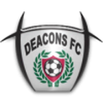 Deacons logo