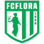 Flora III logo