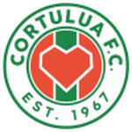 Cortuluá logo